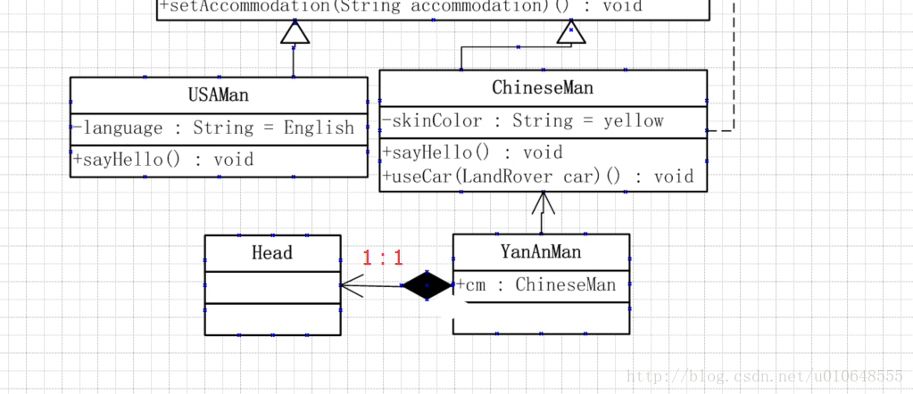 uml细化架构 uml 架构图_UML_09