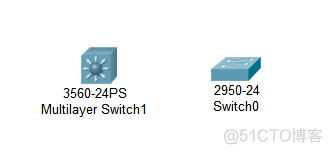 电子政务网站架构 电子政务网站设计_cisco_02