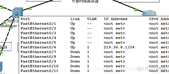 电子政务网站架构 电子政务网站设计_服务器_09