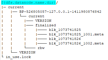 hdfs架构存在的问题 hdfs架构原理_hdfs架构存在的问题_08