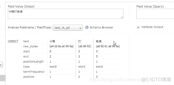 solr架构 solr实战_spring_09