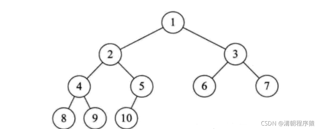 java 数据结构包 java数据结构是什么_开发语言_06