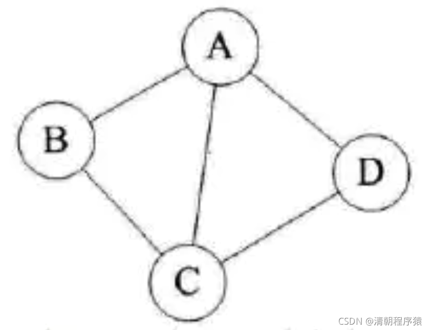 java 数据结构包 java数据结构是什么_数组_08