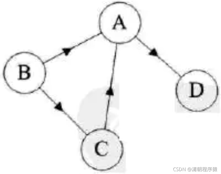 java 数据结构包 java数据结构是什么_开发语言_09