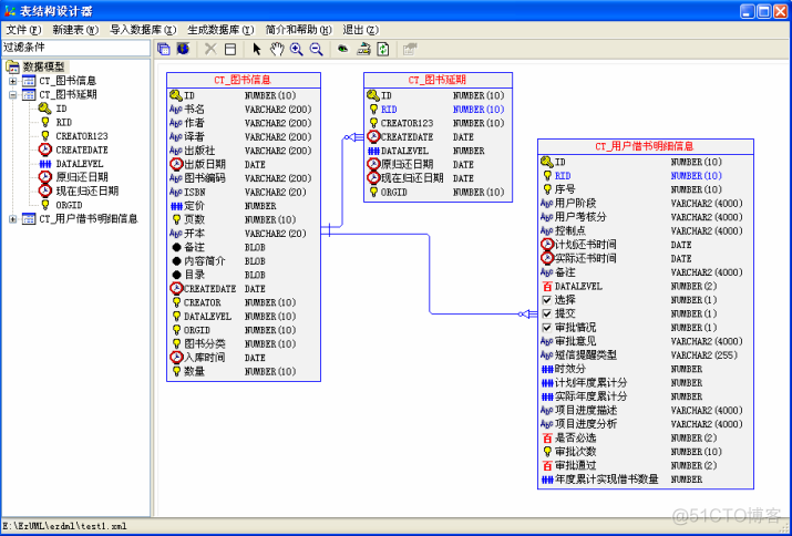 表结构规范 mysql mysql表结构设计工具_字段