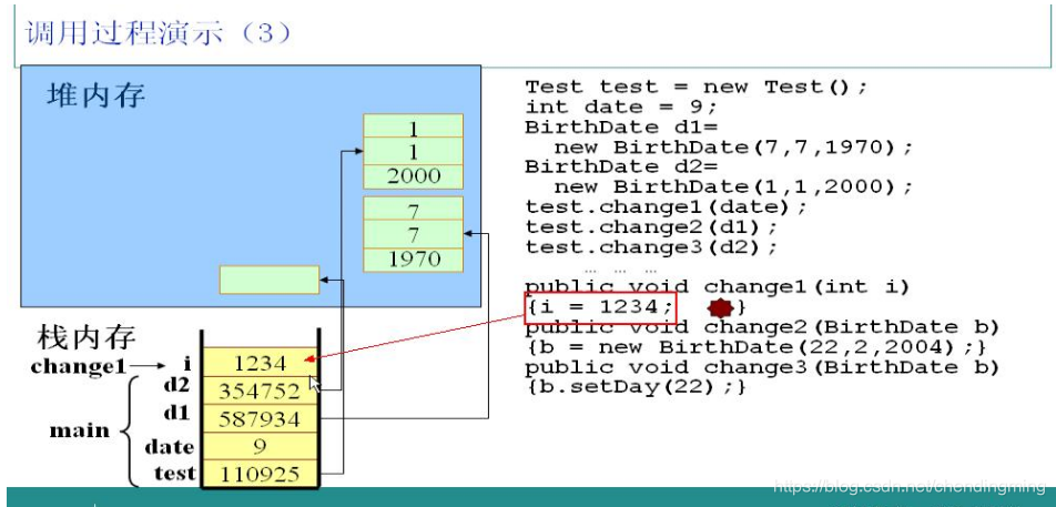 java 内存进程 jvm java内存详解_堆栈_04