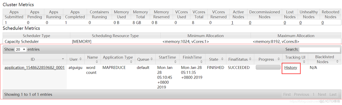 hadoop各自进程的作用 hadoop运行的三个模式_mapreduce_22