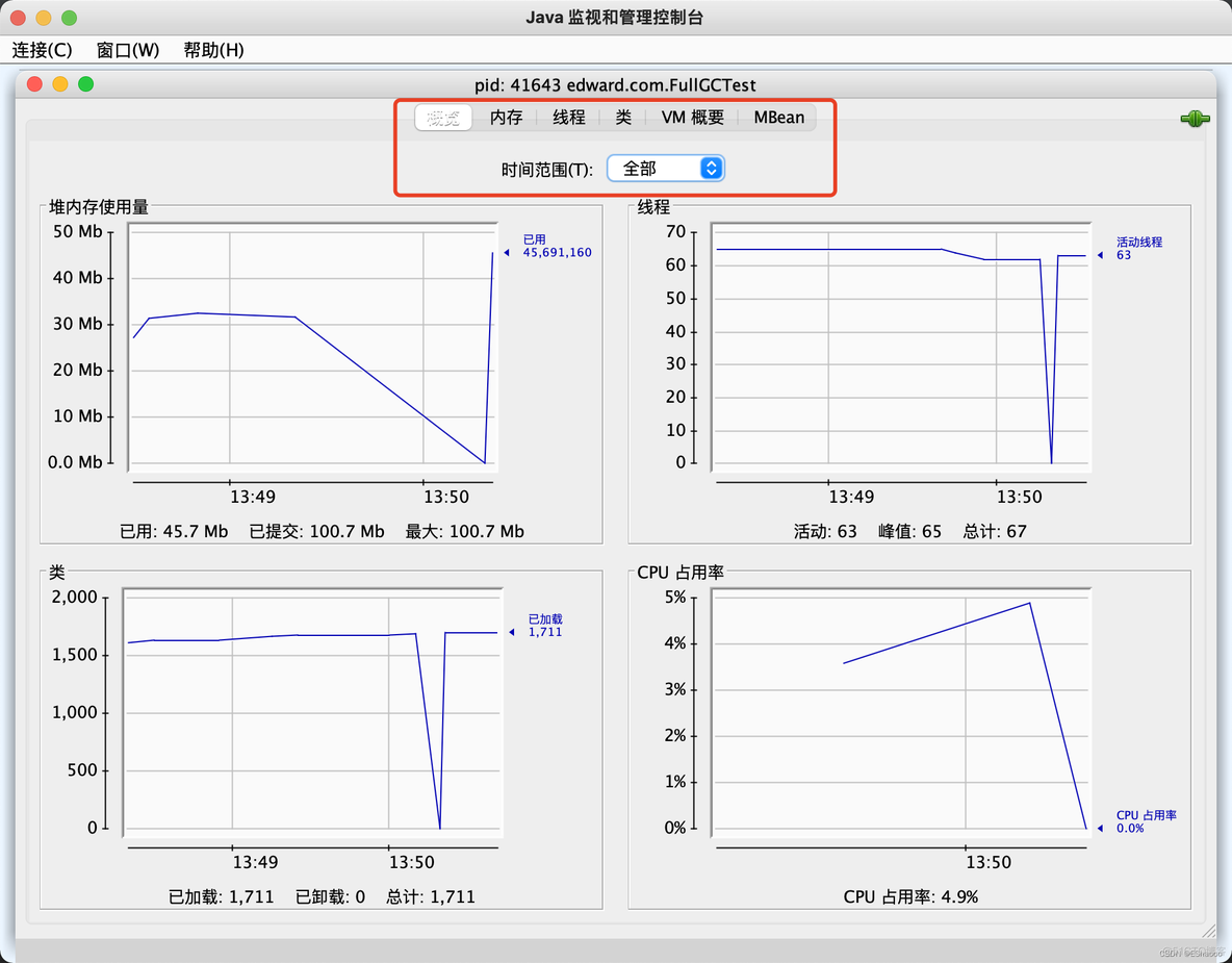 java jvm性能优化 jvm性能调优_java jvm性能优化_15