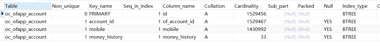 高性能mysql语句 高性能mysql实战_主键_08