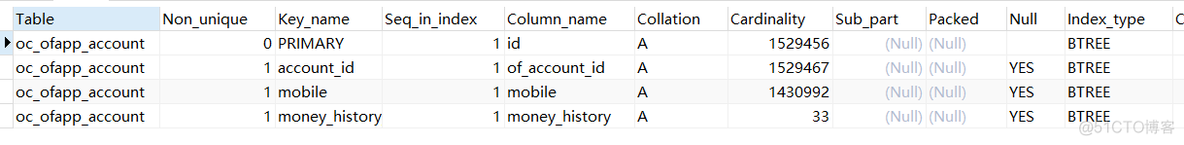 高性能mysql语句 高性能mysql实战_数据库开发_08