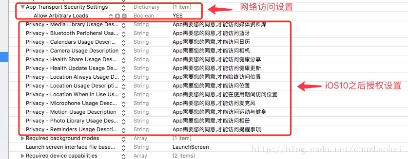 ios开发gdb命令 ios开发指南_xcode