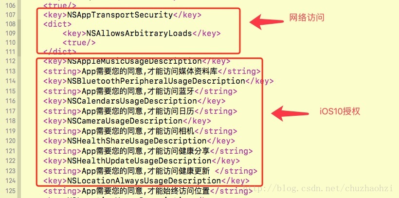 ios开发gdb命令 ios开发指南_iOS总结_03