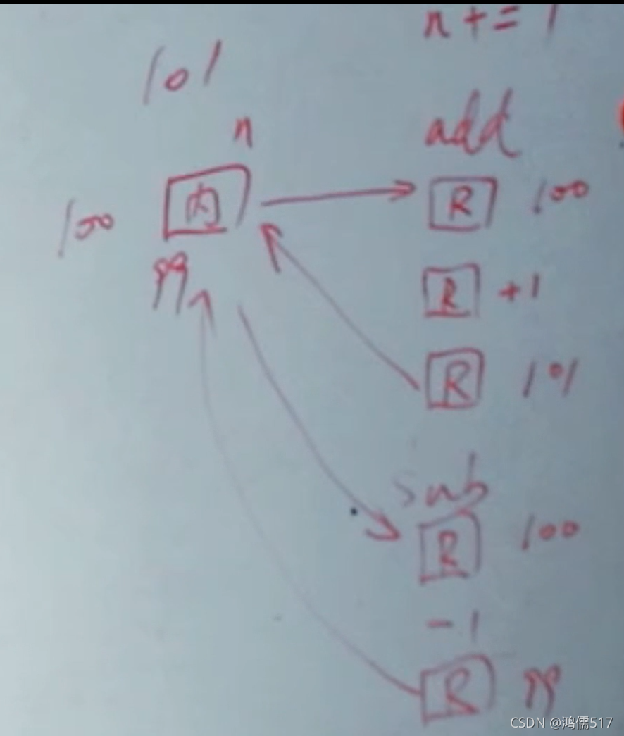 python异步执行函数 python 异步_异步_09