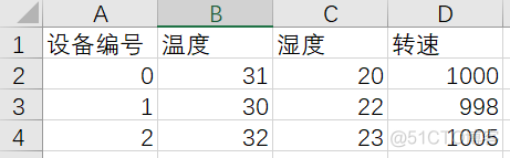 python .csv文件数据归一 python处理csv数据_python .csv文件数据归一