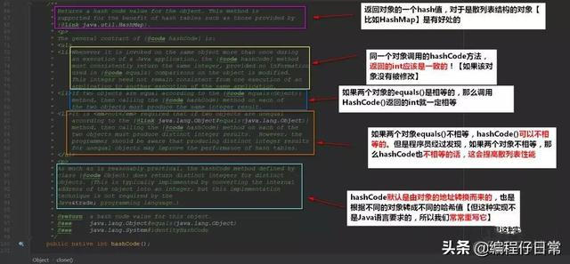 java string转对象 java中string转object_Java_03