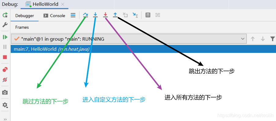 IDEA中已有java工程配置运行 idea配置javaee_java_07