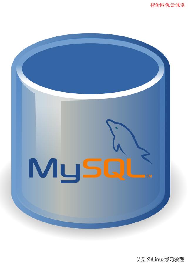 mysql删除用户的命令是什么 mysql删除用户账号命令_用户账号_03