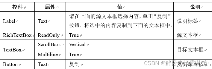 .net AOT 窗体 .net窗口应用程序_.net_05