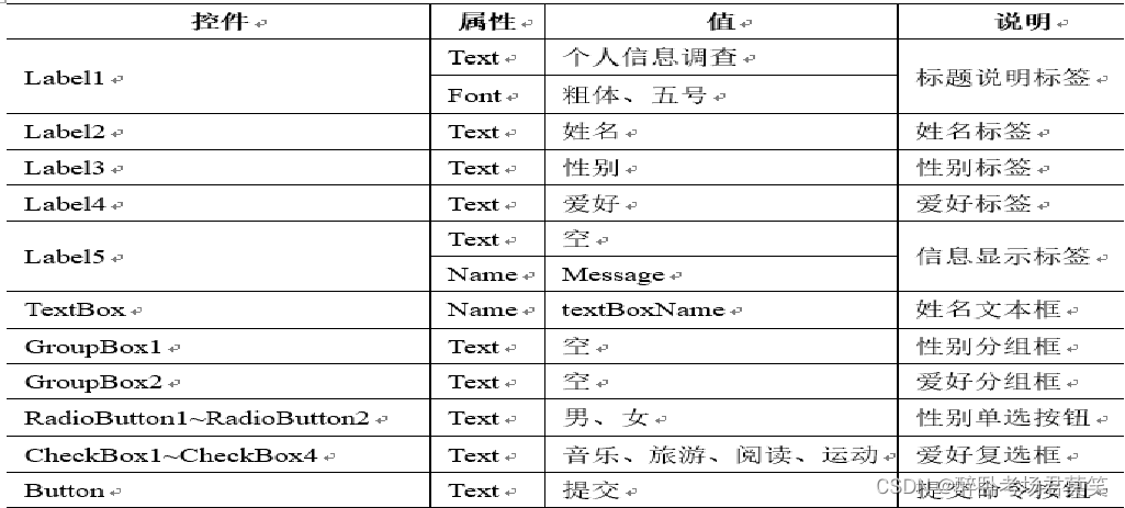 .net AOT 窗体 .net窗口应用程序_microsoft_08