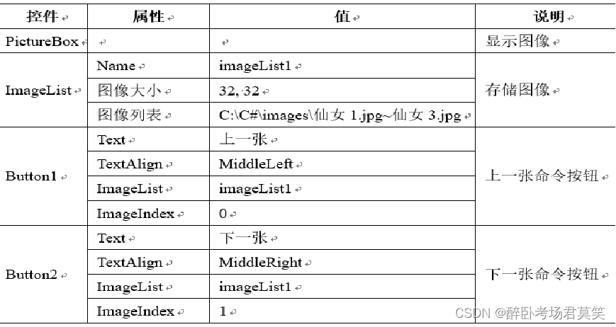 .net AOT 窗体 .net窗口应用程序_控件_14