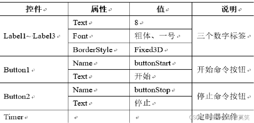 .net AOT 窗体 .net窗口应用程序_.net_18