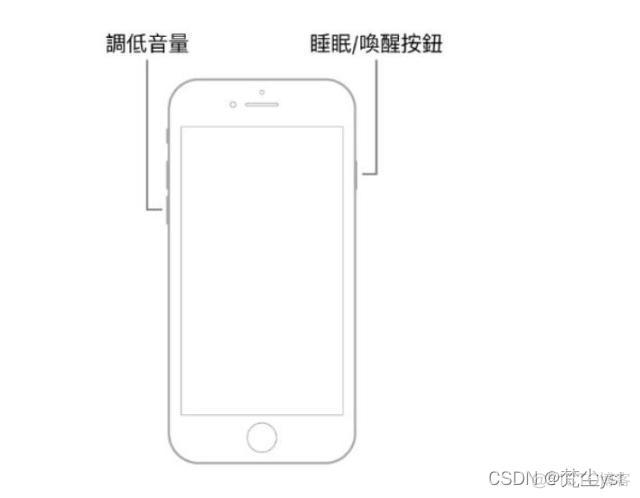 ios死机强制重启 苹果死机,强制关机_人工智能_03