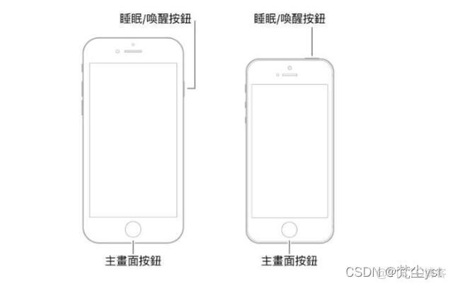 ios死机强制重启 苹果死机,强制关机_重新启动_04