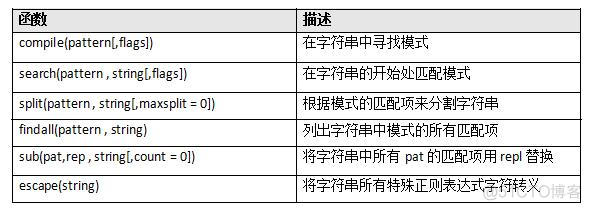 python如何读取input python如何读取本地图片_python 读取图片_03