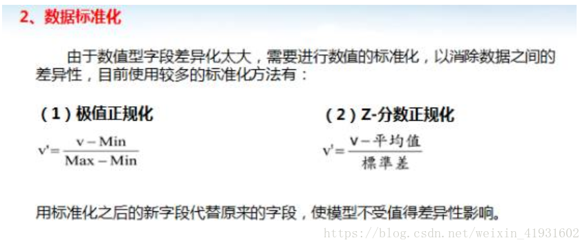 数据分析 建模 数据分析建模过程_数据_07