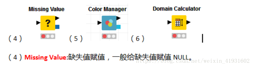 数据分析 建模 数据分析建模过程_机器学习_13