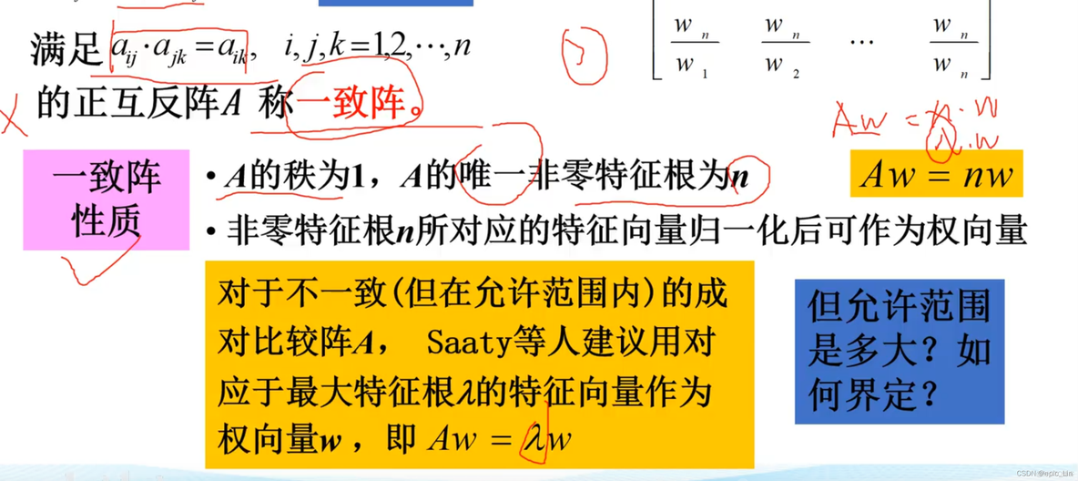 java 数学建模 数学建模编程实现_java 数学建模_11