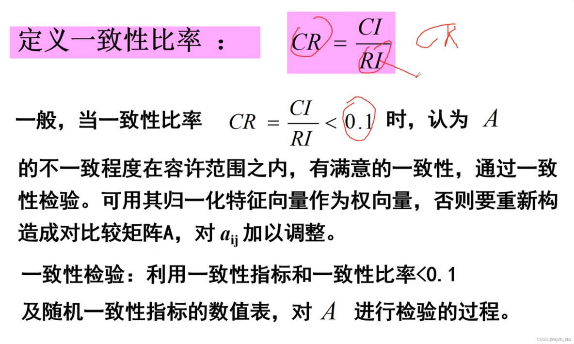 java 数学建模 数学建模编程实现_ci_15