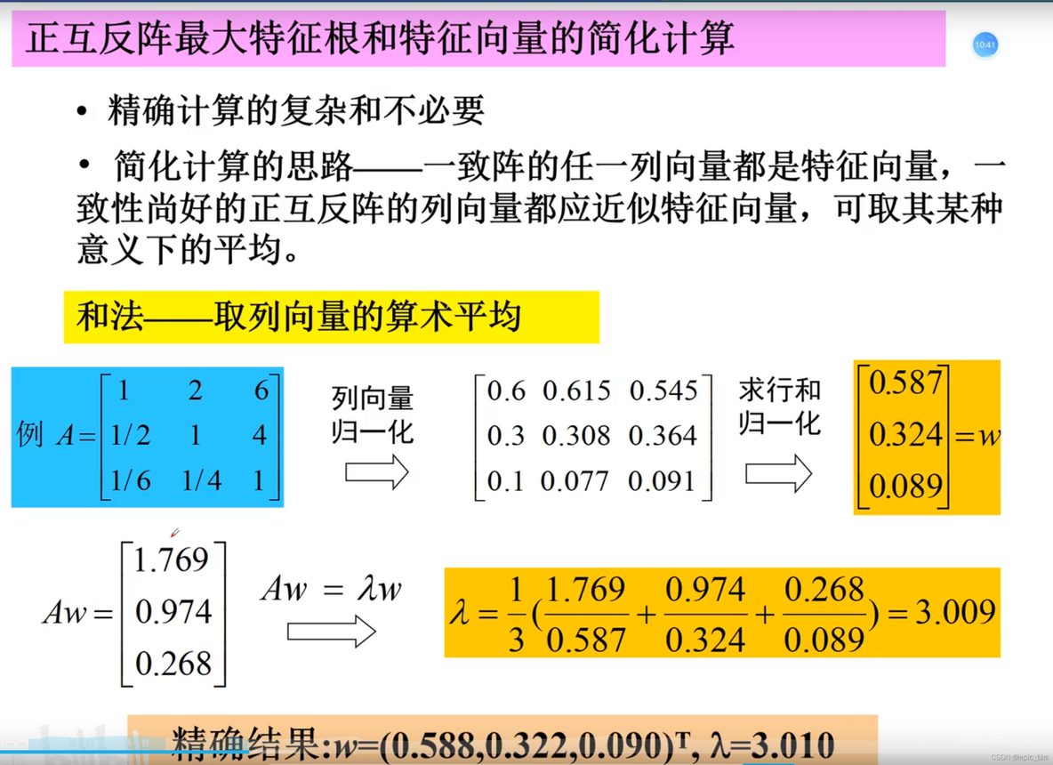 java 数学建模 数学建模编程实现_java 数学建模_16