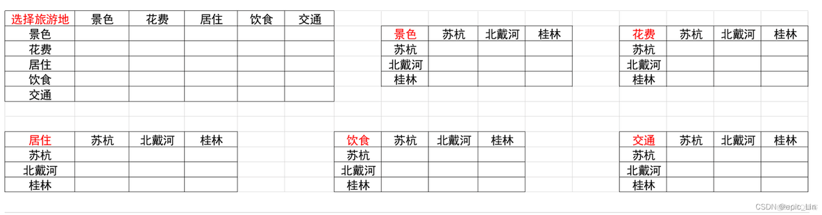 java 数学建模 数学建模编程实现_ci_20