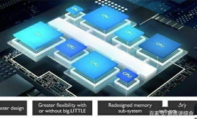 CPU android 大核 手机cpu大核小核_低功耗_02