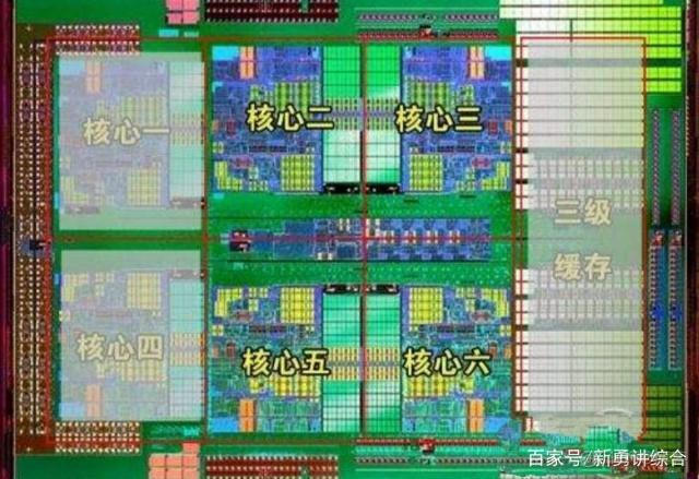 CPU android 大核 手机cpu大核小核_CPU android 大核_03