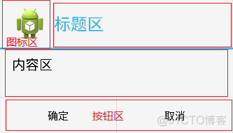 Dialog是Android中 android dialog使用_Dialog是Android中_02