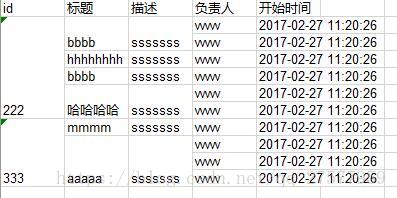 JAVA excel 合并单元格 java poi 合并单元格_apache