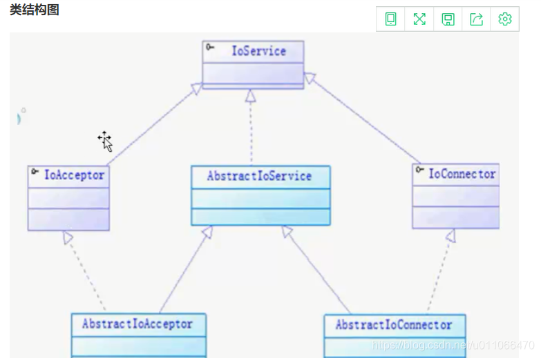 JAVA如何集群 java 集群 通信 框架_客户端_16