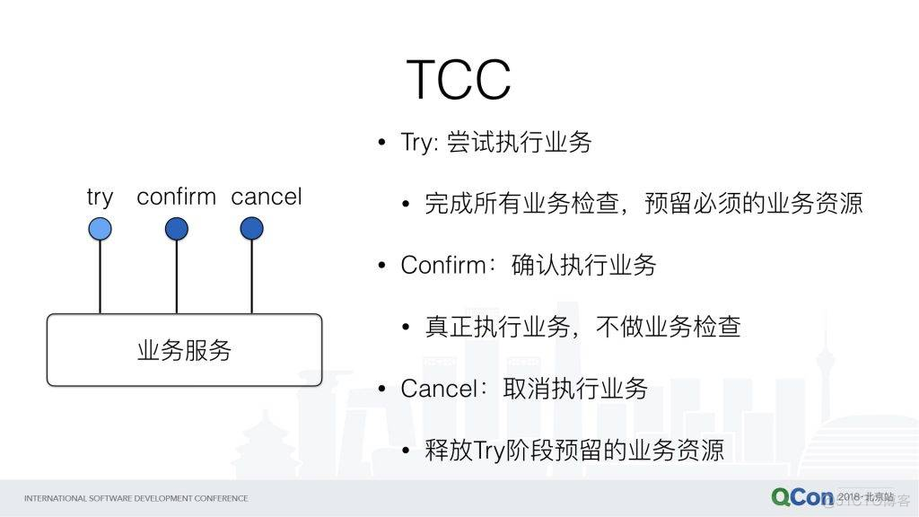 Java 数据一致性 java保证数据一致性_全局事务_13