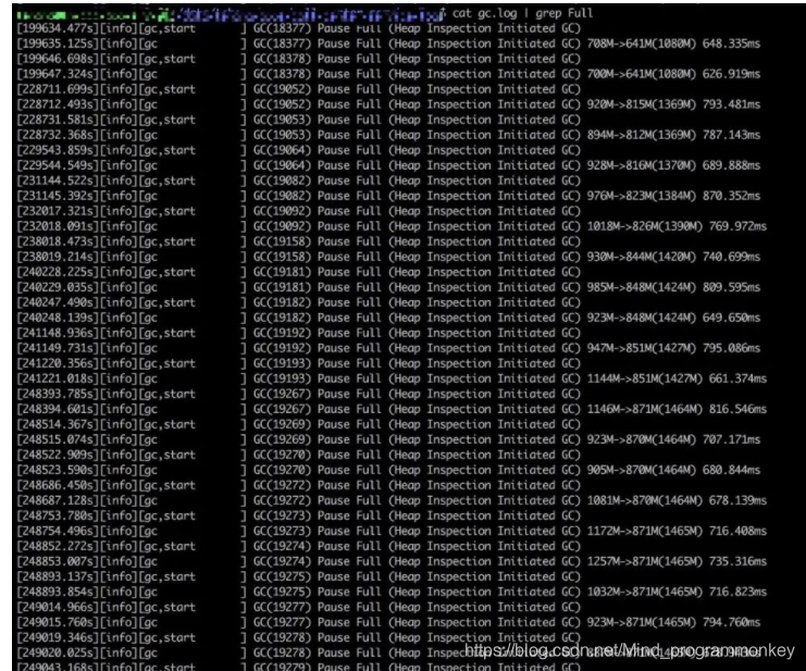 Java应用排查工具 java排查内存泄露_Java应用排查工具_03