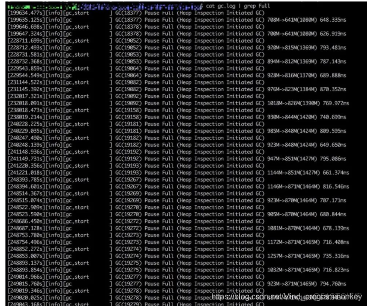 Java应用排查工具 java排查内存泄露_java面试高频_03