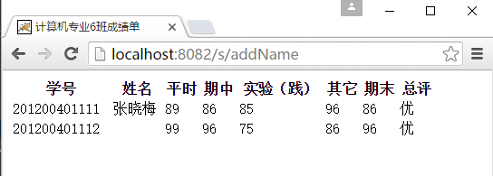 Java解析html网页内容 java解析html文件_Java解析html网页内容