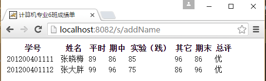 Java解析html网页内容 java解析html文件_java_02