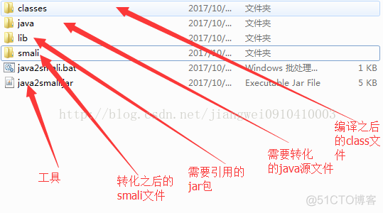 Java转apk吧 java转smali安卓版_jar_04