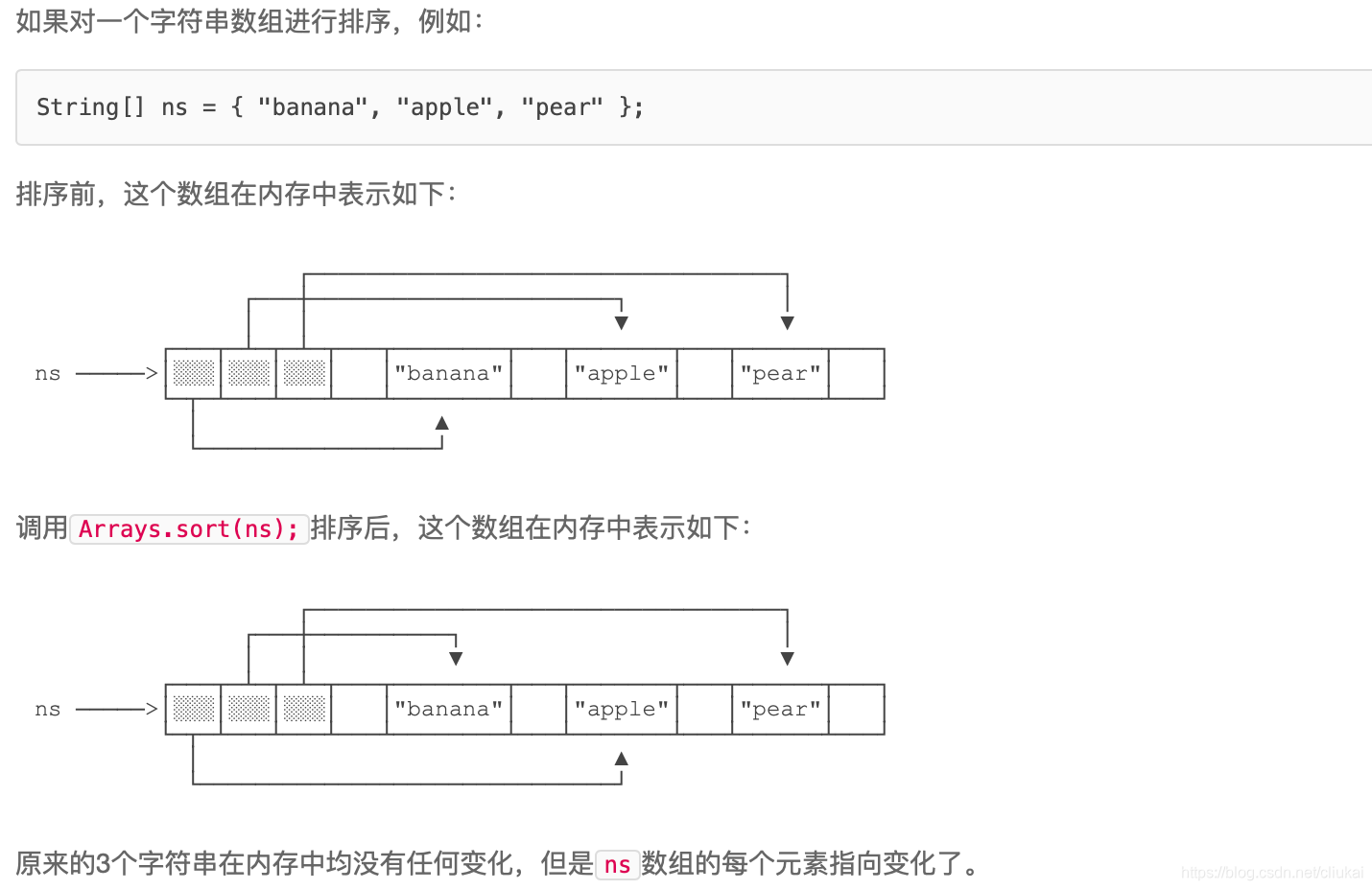 Java遍历空数组 数组为空 java数组遍历输出_数组_02