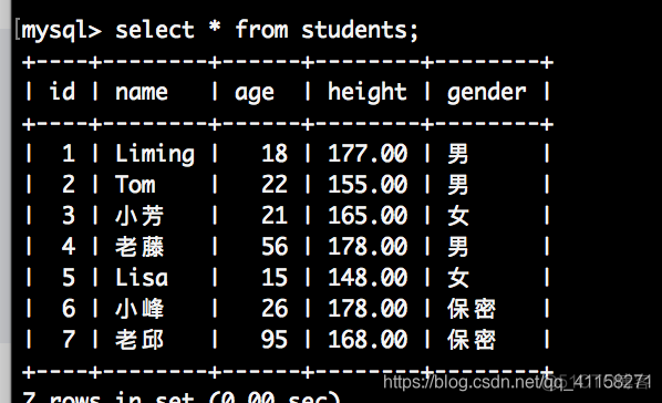 MySQL 使用查询的数据插入 mysql查询或_mysql