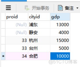 MySQL 外键 多个字段名 mysql外键名称有什么用_数据库_12