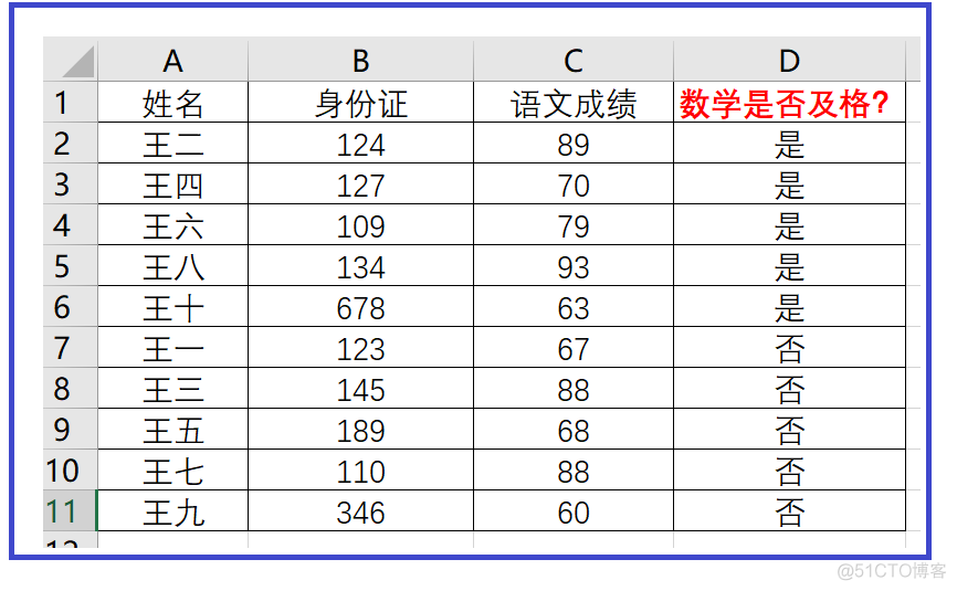 MySQL 对比两张表数据 mysql比较两张表的数据差异_数据库_05