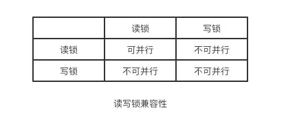 MySQL中如何定义事务 mysql实现事务_MySQL中如何定义事务_04